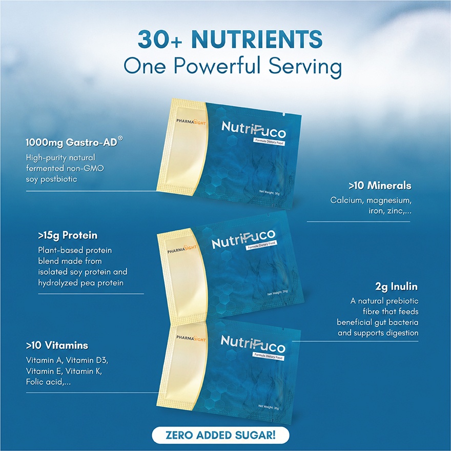 Nutrifuco Plant Based Protein Powder 15S image