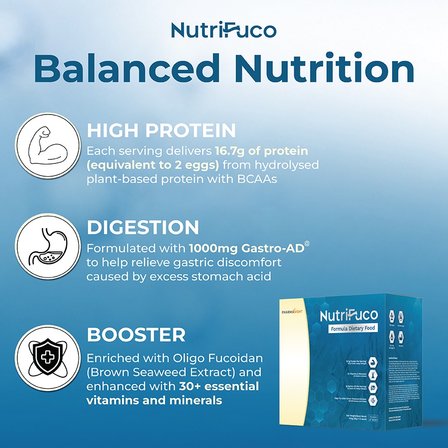 Nutrifuco Plant Based Protein Powder 15S image