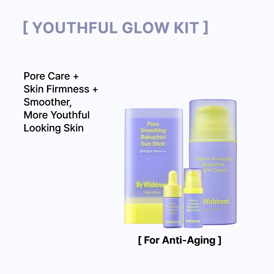 Youthful Glow Kit 1s image