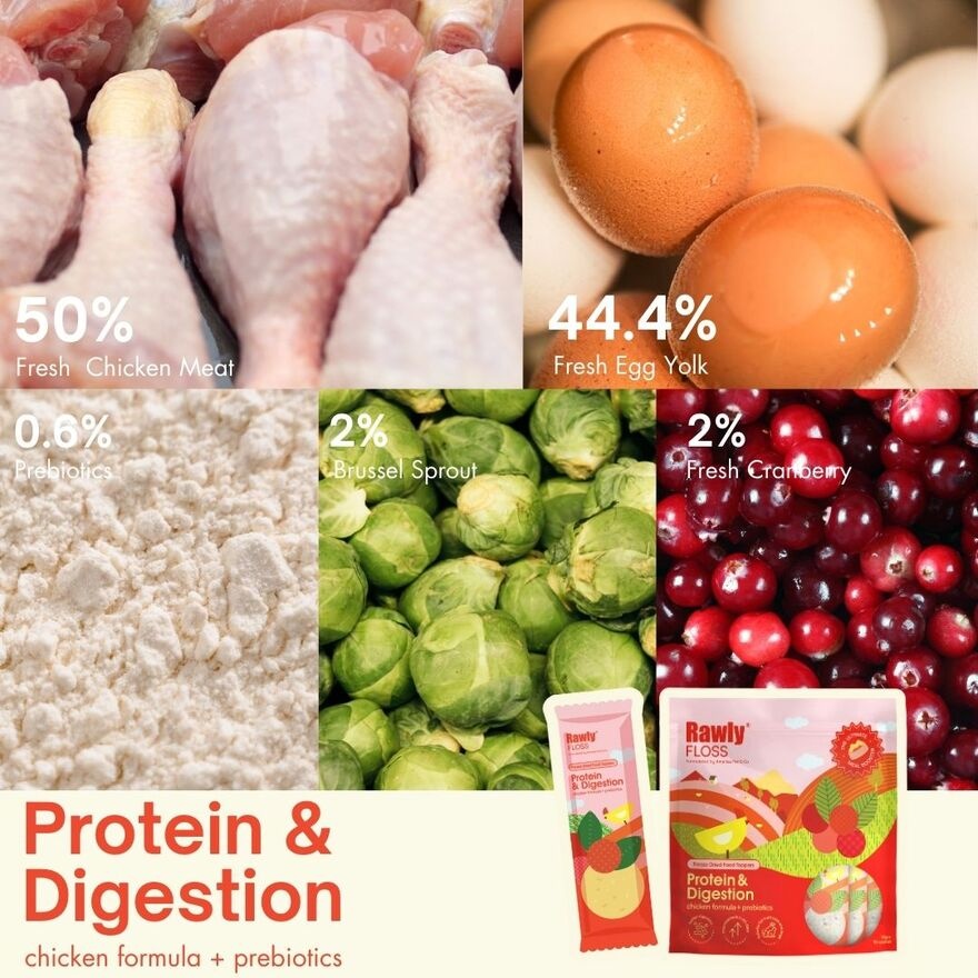 Rawly Floss Functional Food Topper Chicken Formula Protein & Digestion 10g image