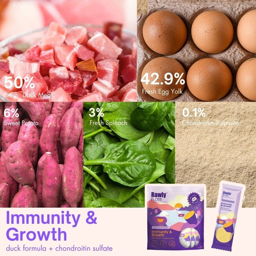Rawly Floss Functional Food Topper Duck Formula Immunity & Growth 10g image