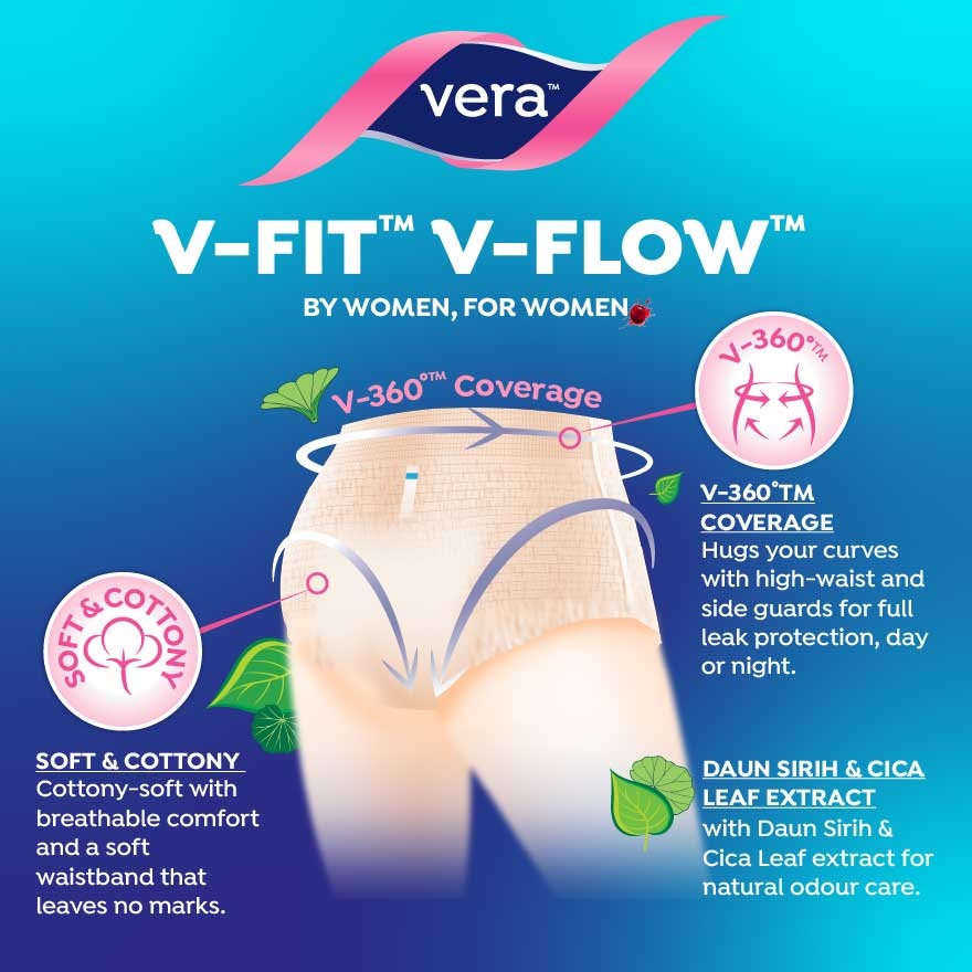 Daun Sirih Maxi Panties M 6s image