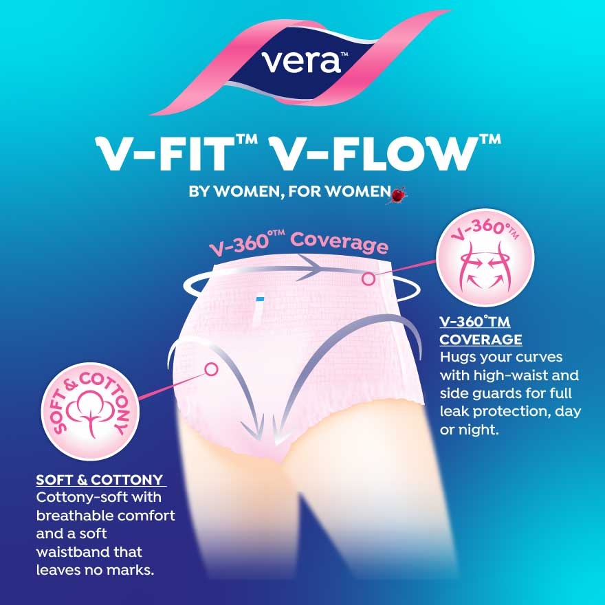 Security Maxi Panties M 6s image