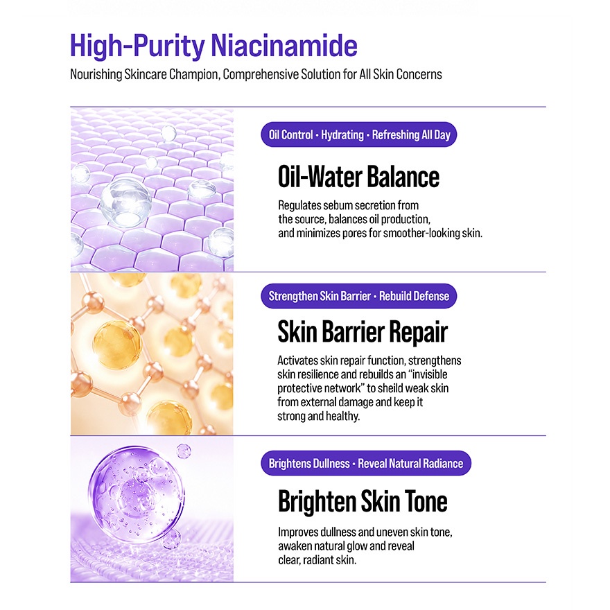 Niacinamide CICA Repair Facial Mask 3s image
