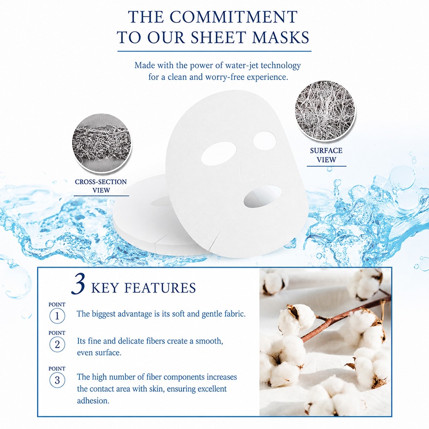 Japan Moisturizing Rice Facial Mask 5s image