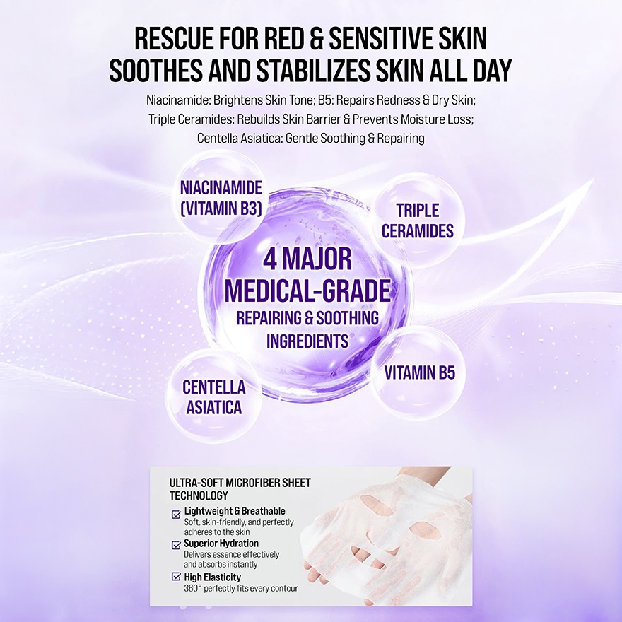 Niacinamide CICA Repair Facial Mask 1s image