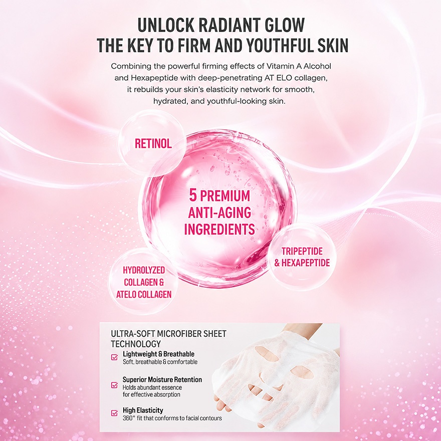 Vitamin Collagen Peptide Renewal Facial Mask 1s image