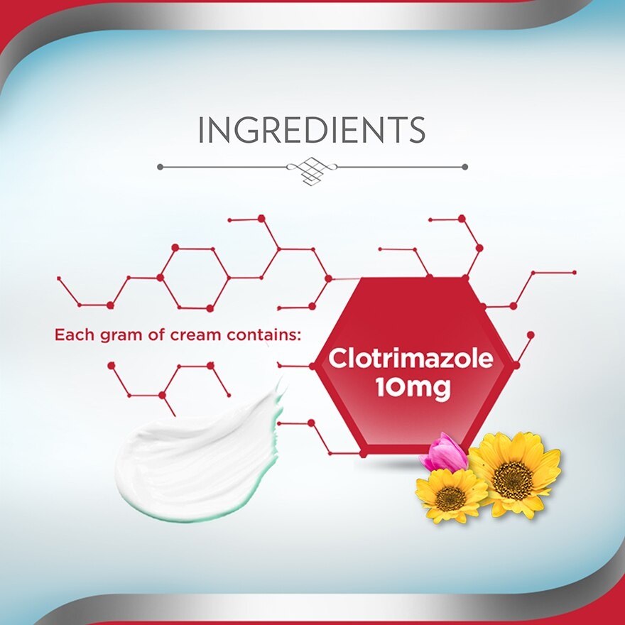 Clotrimazole Cream 1% For Antifungal 20g image