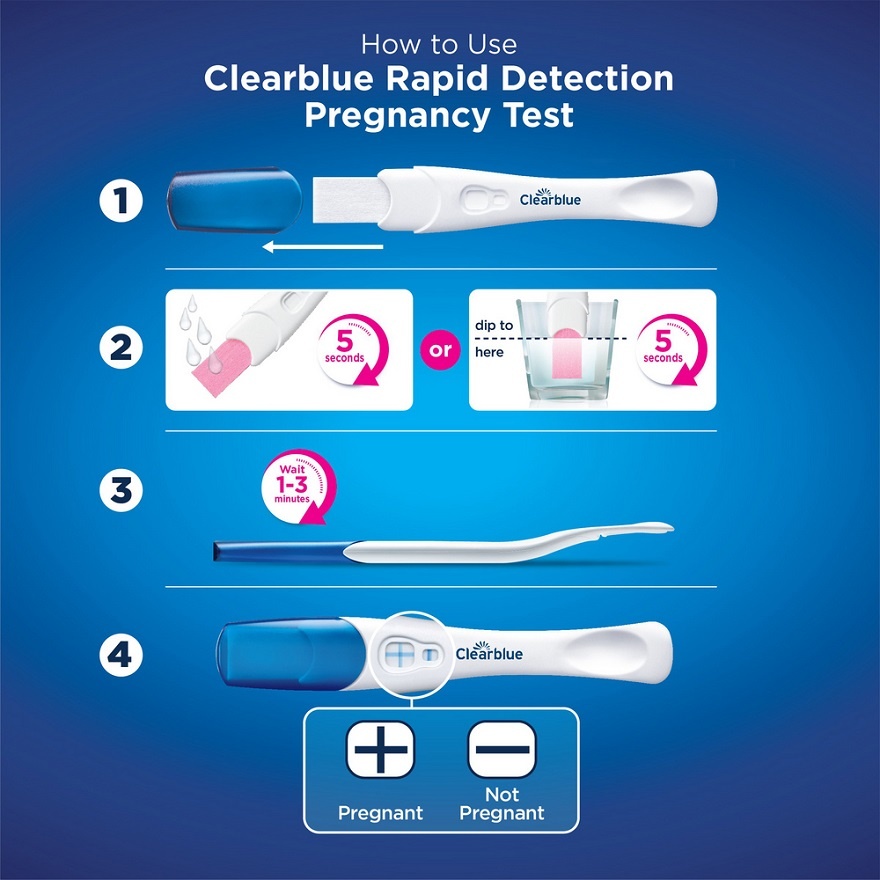 Clearblue Pregnancy Test Kit 2's image