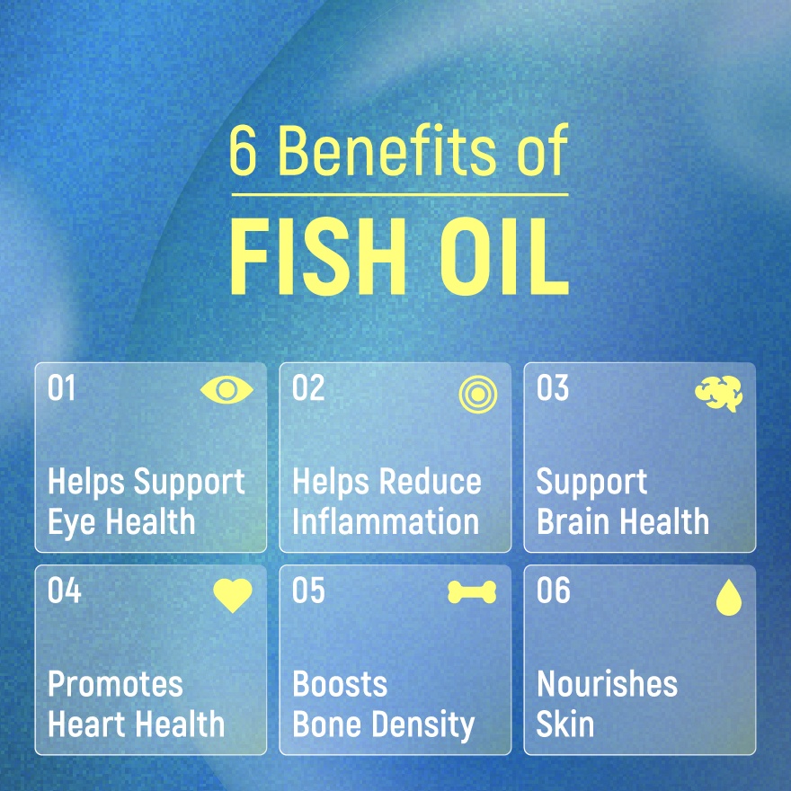 Omega 3 Fish Oil 1000mg 2 x 180's image