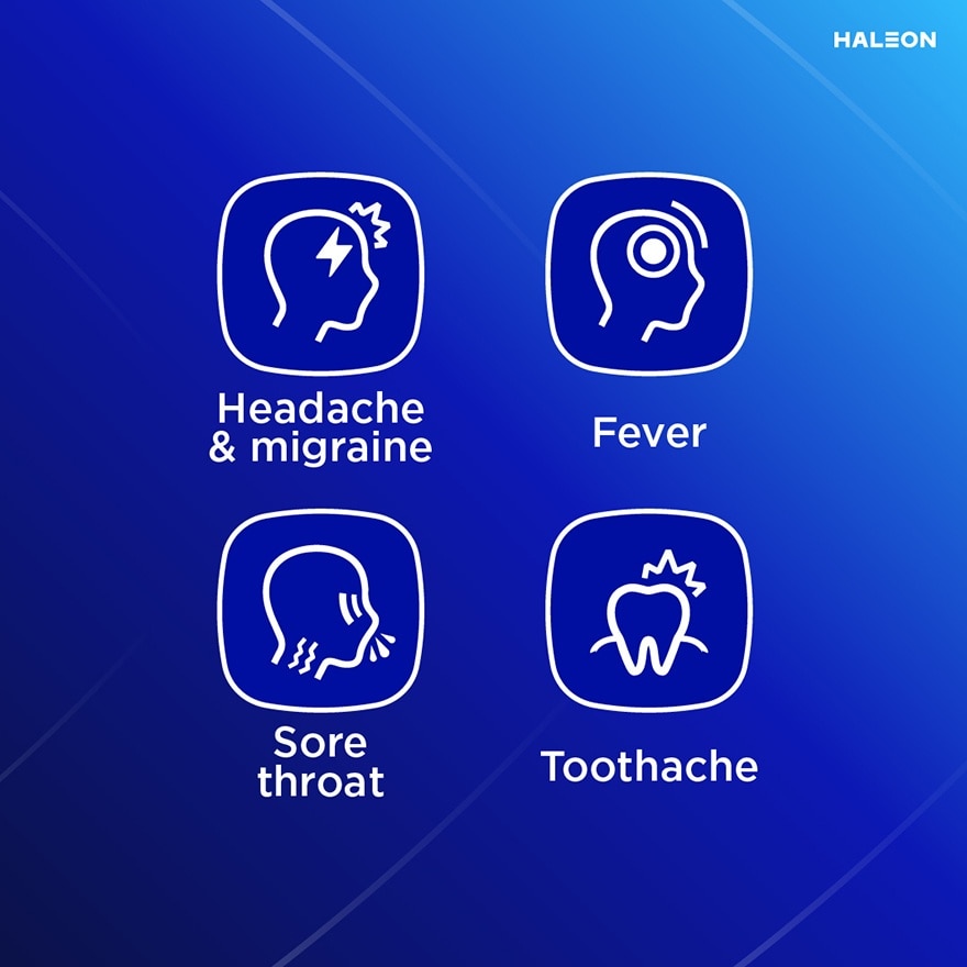 Soluble-Pain & Fever due to Cold Flu (20s)