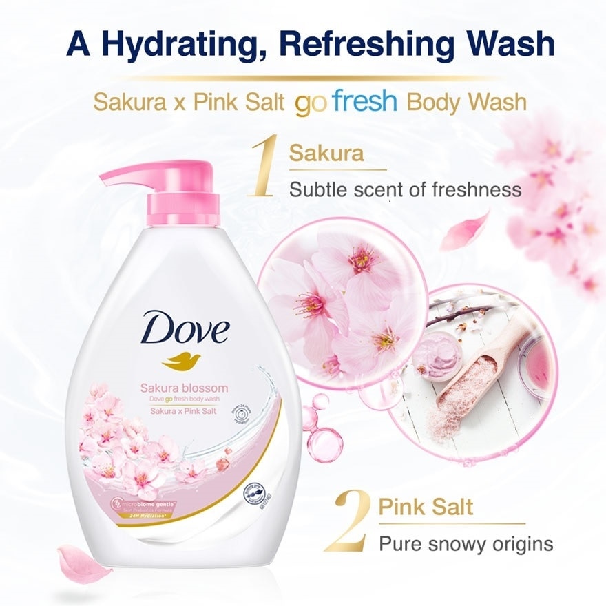 Sakura Blossom Body Wash 1L