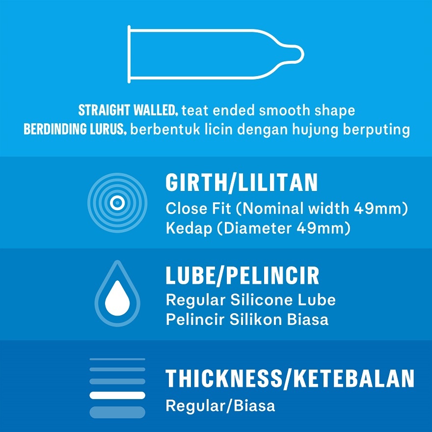 Condom Close Fit 12s image