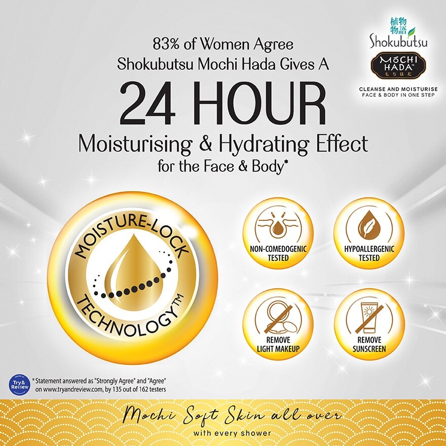 Ultra Moisture Body Shower Lotion 525ml