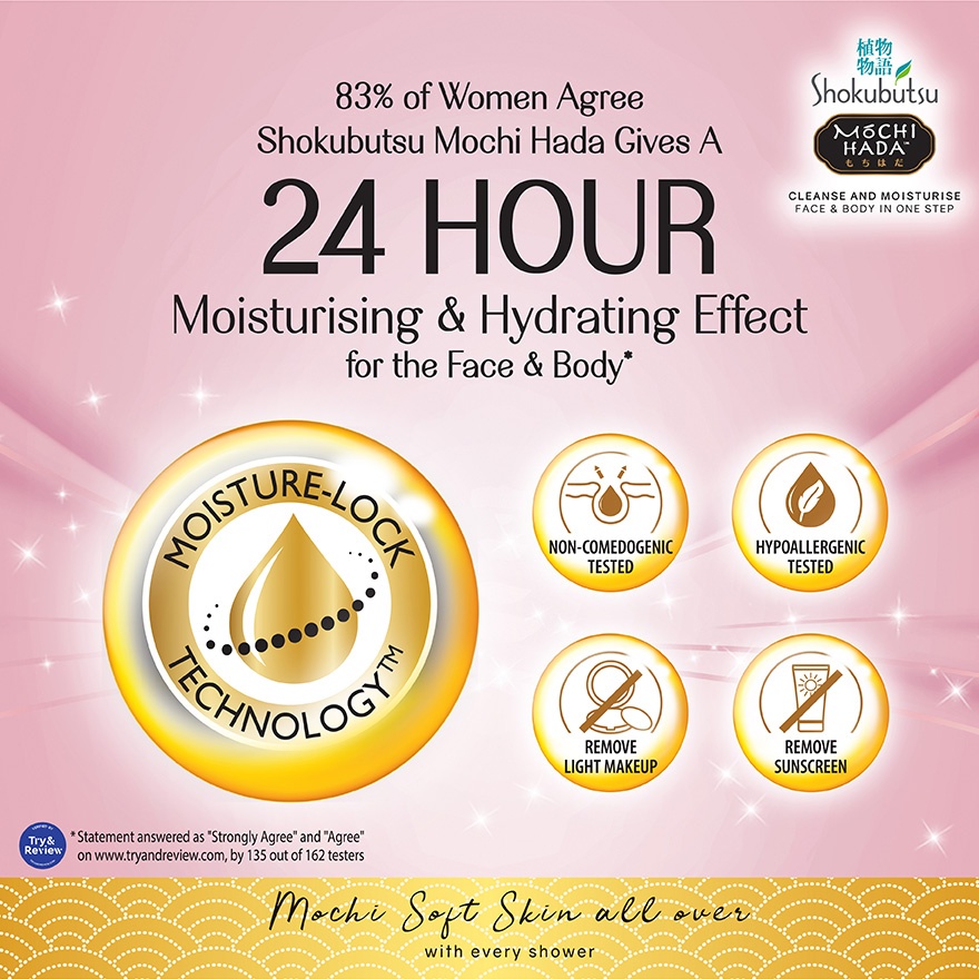 Glow Radiance Body Shower Lotion 525ml image