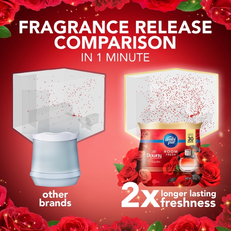 Gel Fresh Downy Passion 180G image