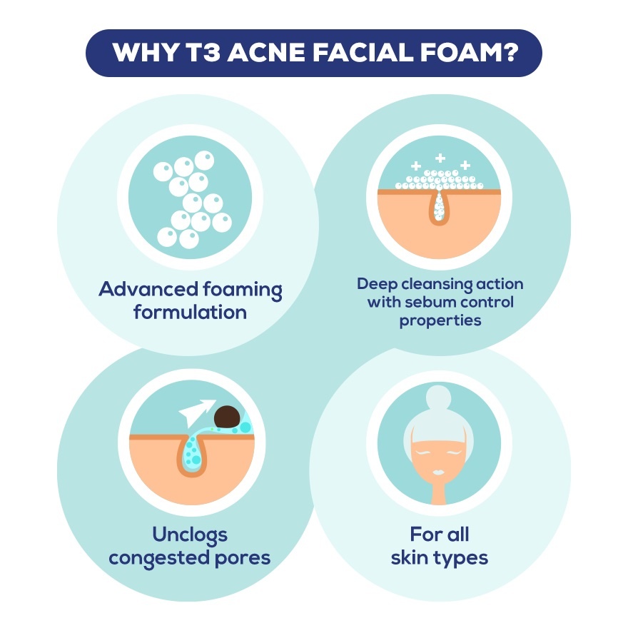 Acne Facial Foam 100g image