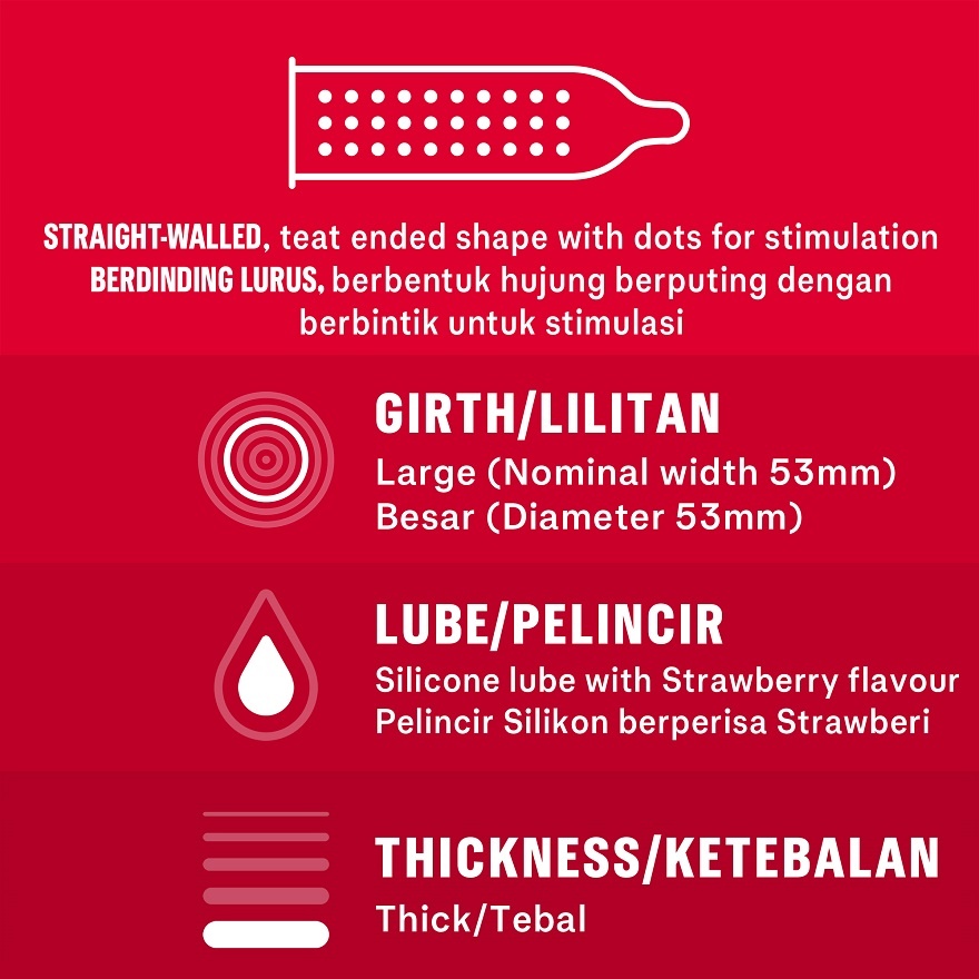 Condom Strawberry Dots & Flavour 3s image