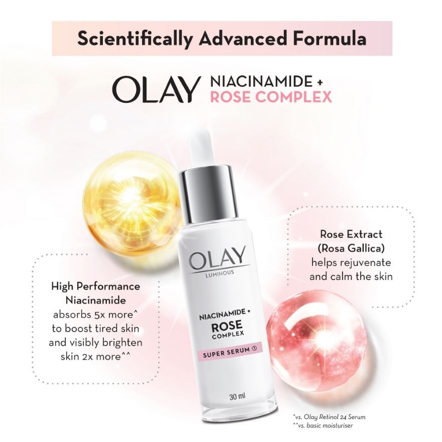 Luminous Niacinamide Rose Face Serum 30ML image