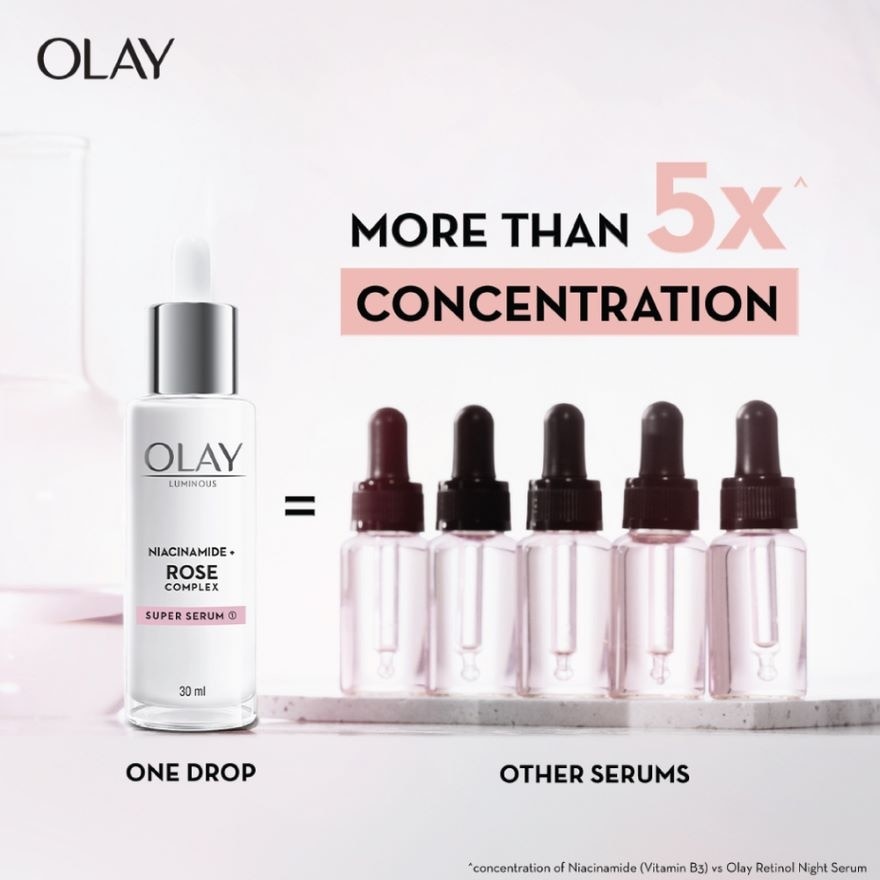 Luminous Niacinamide Rose Face Serum 30ML