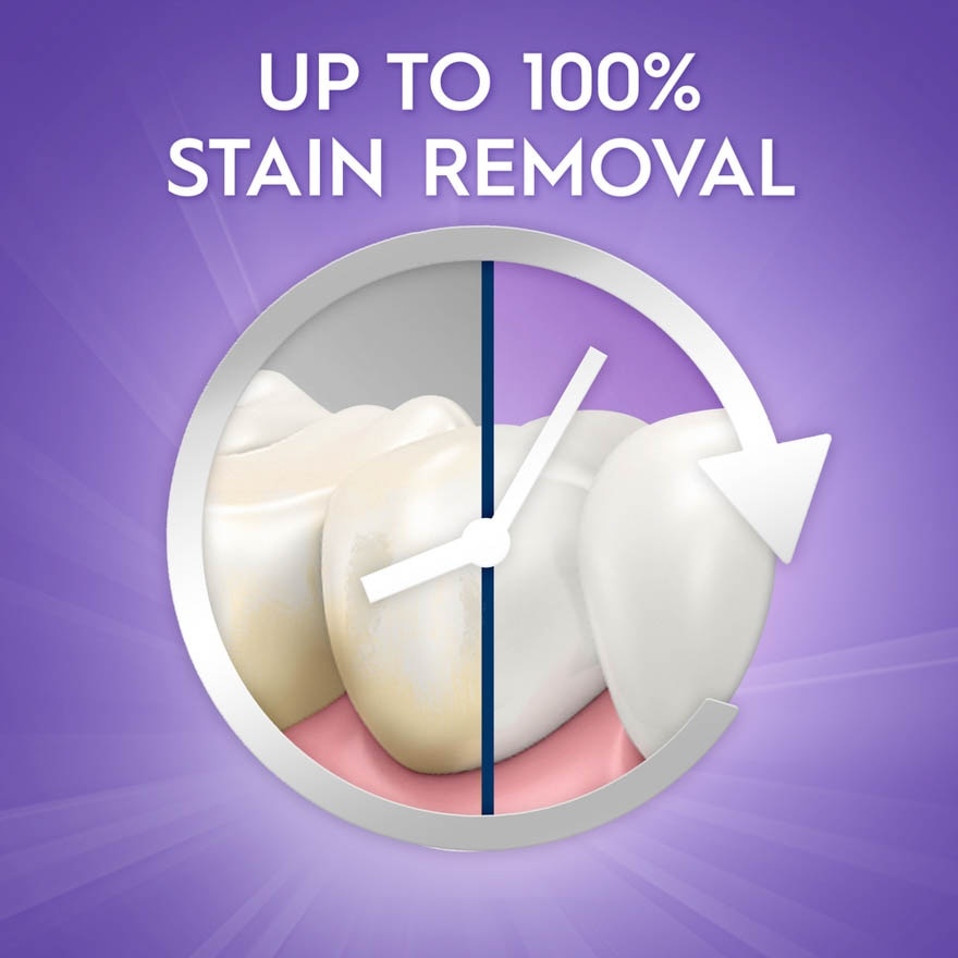 3D White Freshness Toothpaste 95g