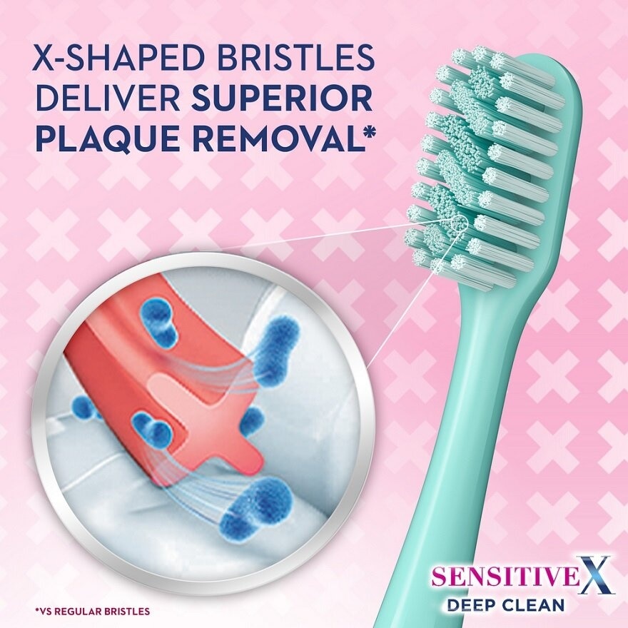 SensitiveX Deep Clean Toothbrush 2s