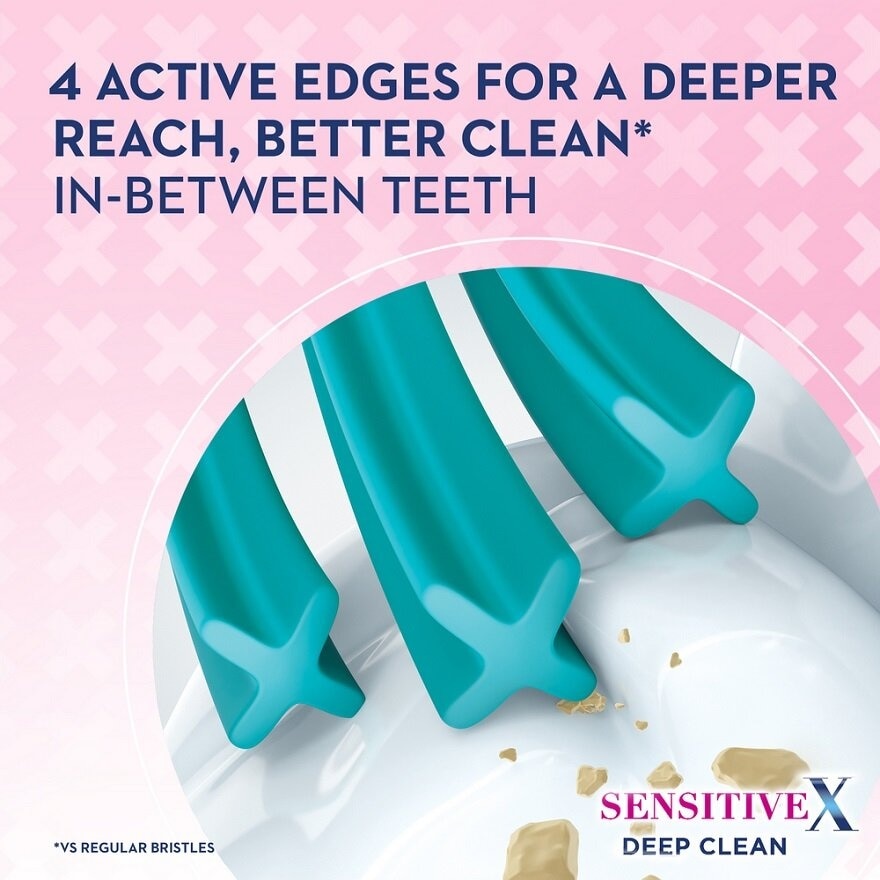 SensitiveX Deep Clean Toothbrush 2s