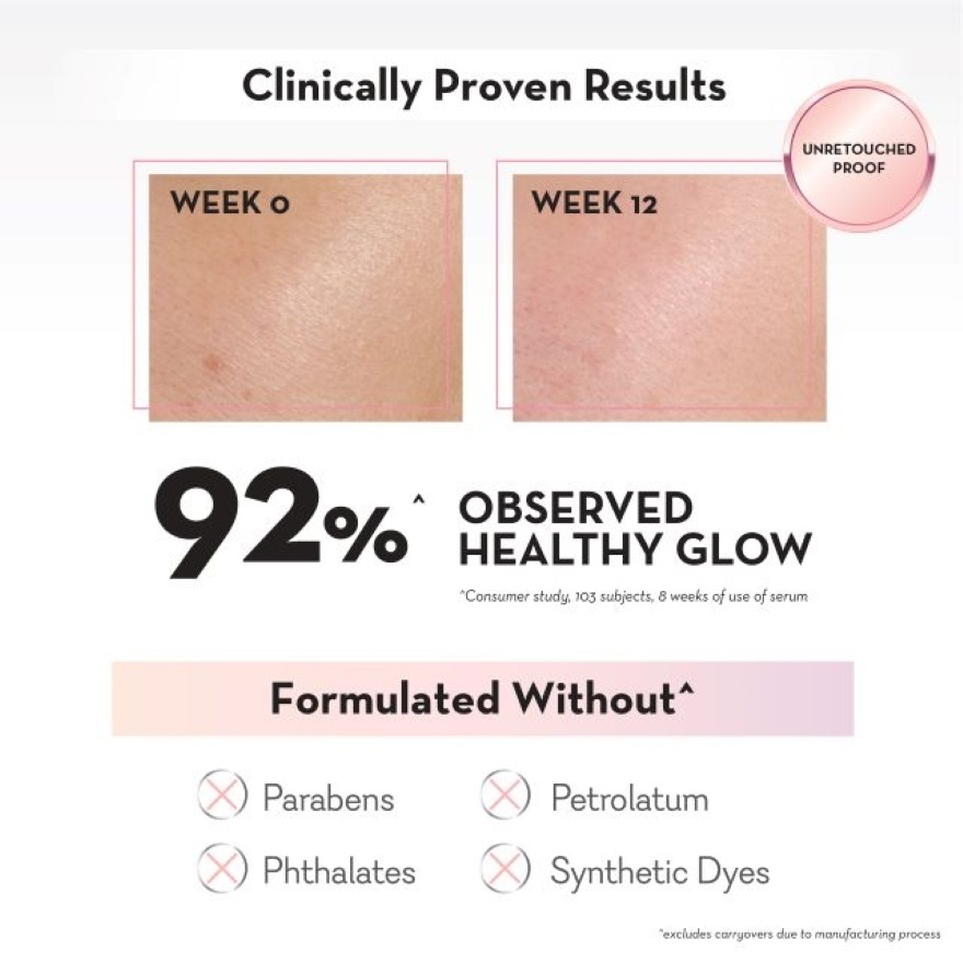 Luminous Niacinamide Rose Moisturizer 50G image