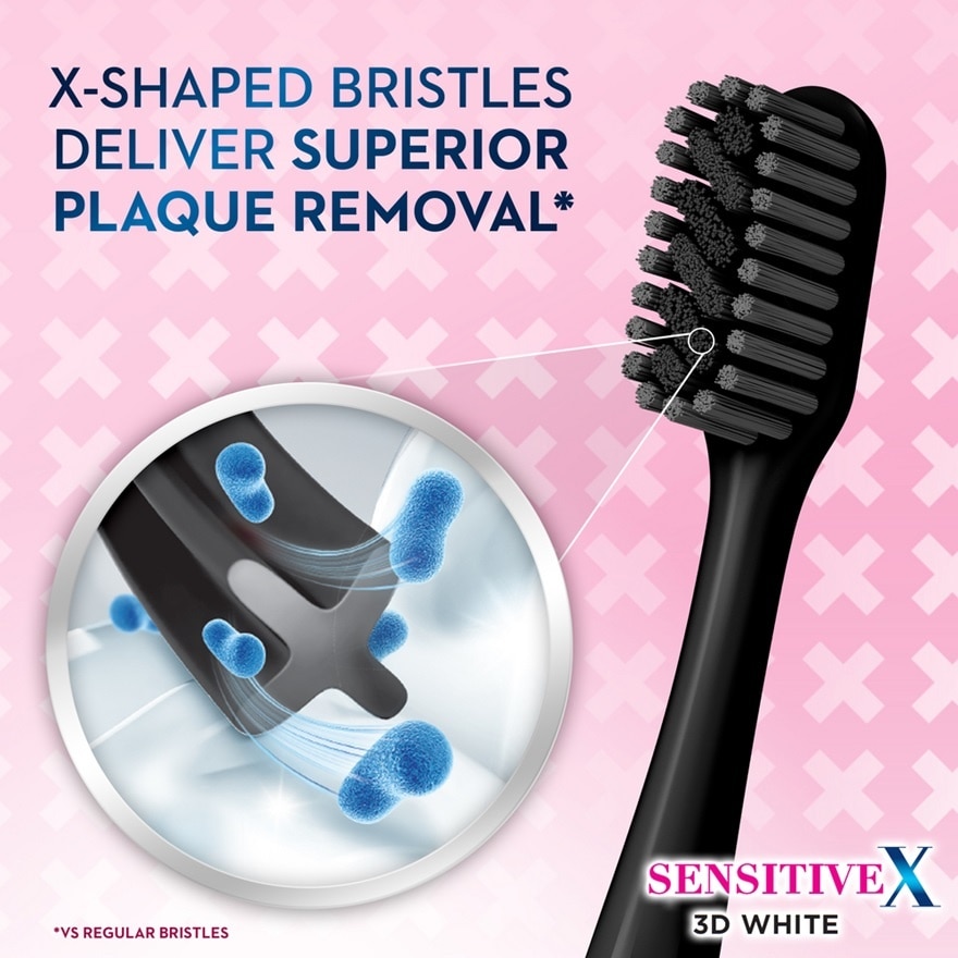 SensitiveX Charcoal Toothbrush 2s