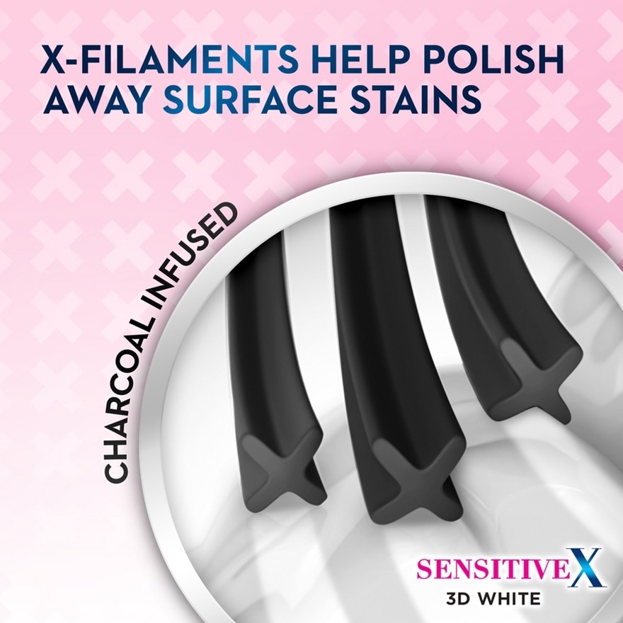 SensitiveX Charcoal Toothbrush 2s