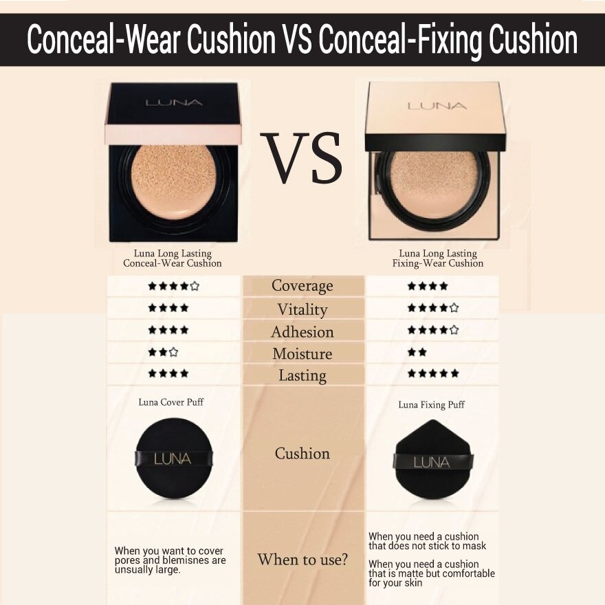 Long Lasting Conceal Wear Cushion #23