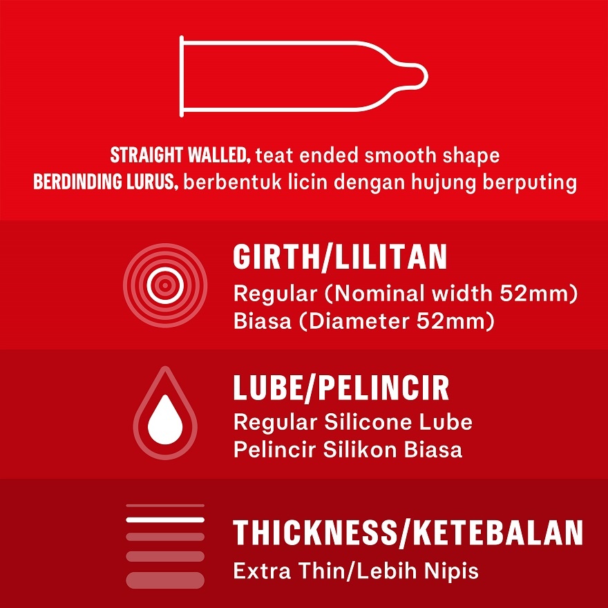 Condom Fetherlite Ultima Extra Thin 12s image