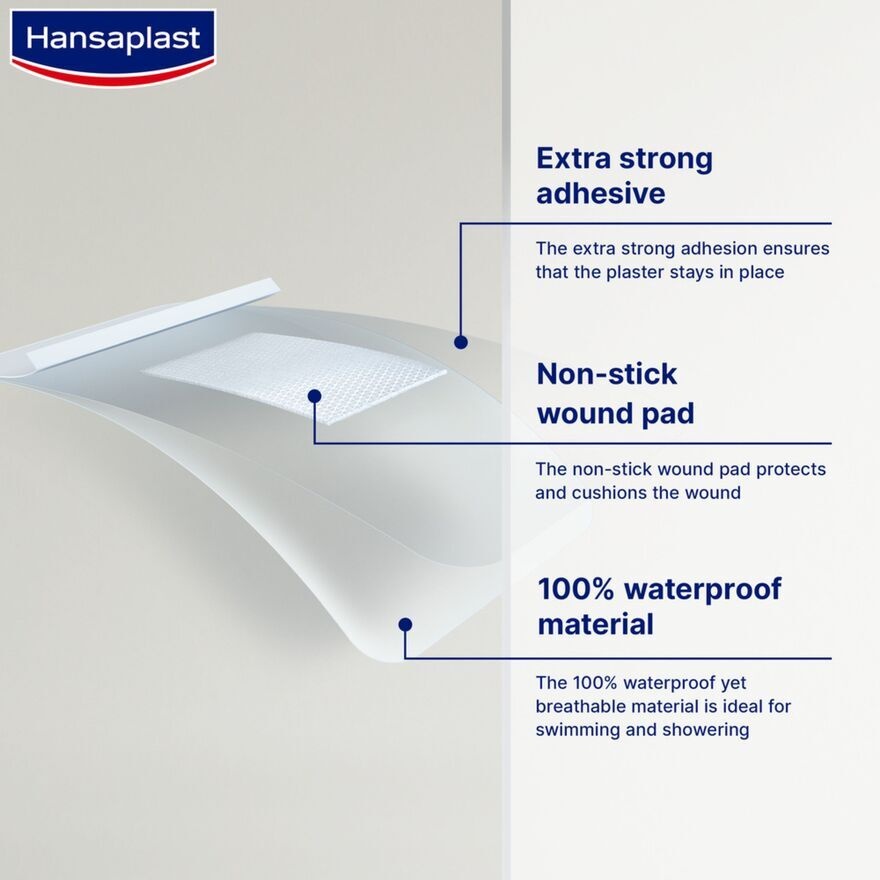 Aqua Protect Water Proof Plaster 20's image