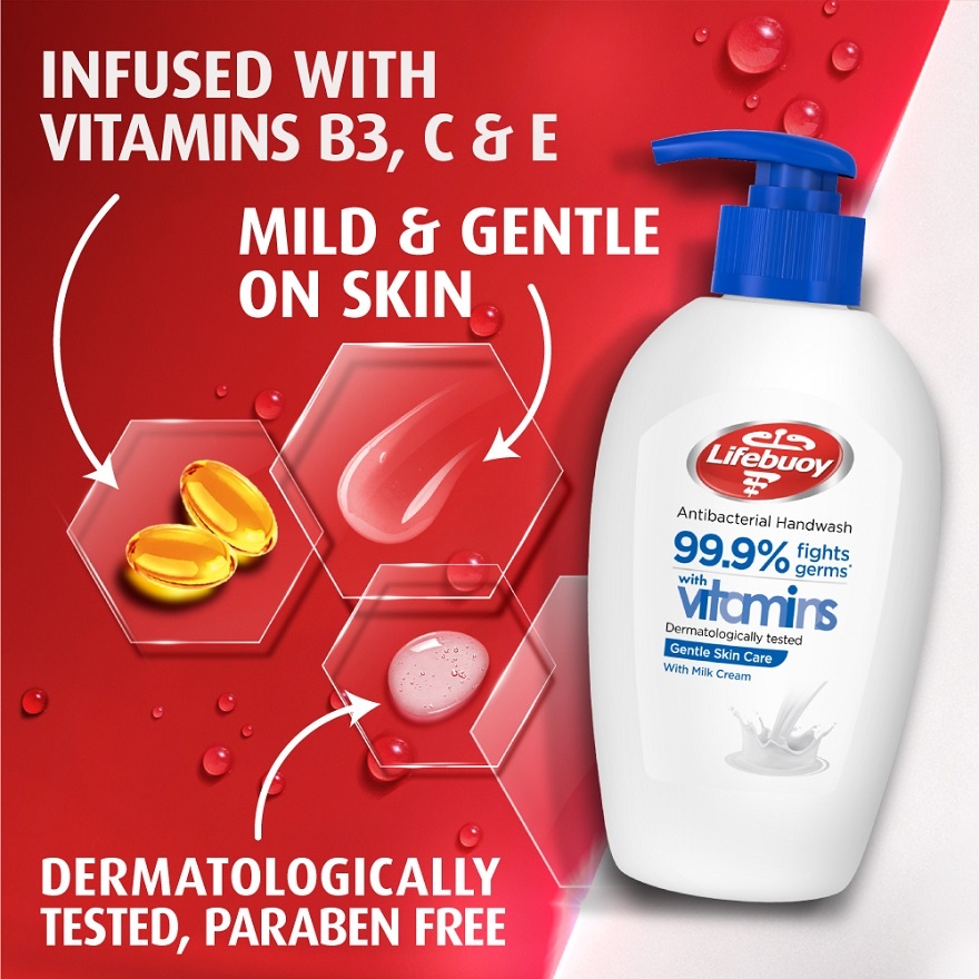 LIFEBUOY GENTLE SKIN CARE HANDWASH 200ML image