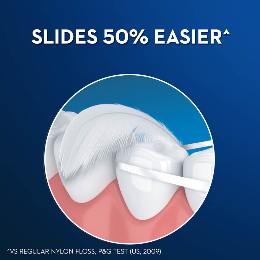 Glide Deep Clean Floss Cool Mint 40m