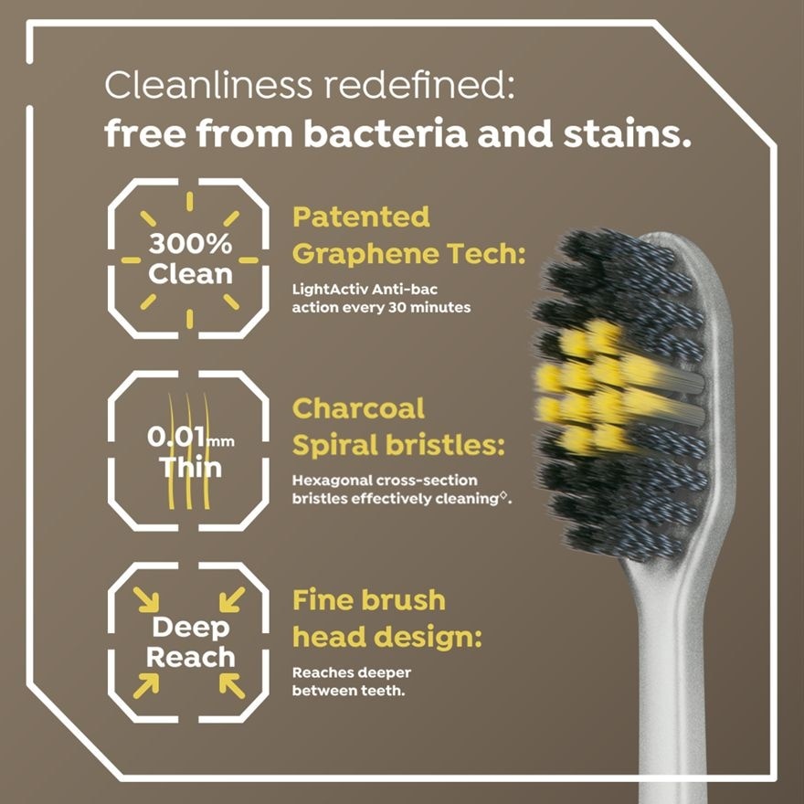 Darlie Toothbrush Charcoal Spiral Graphene