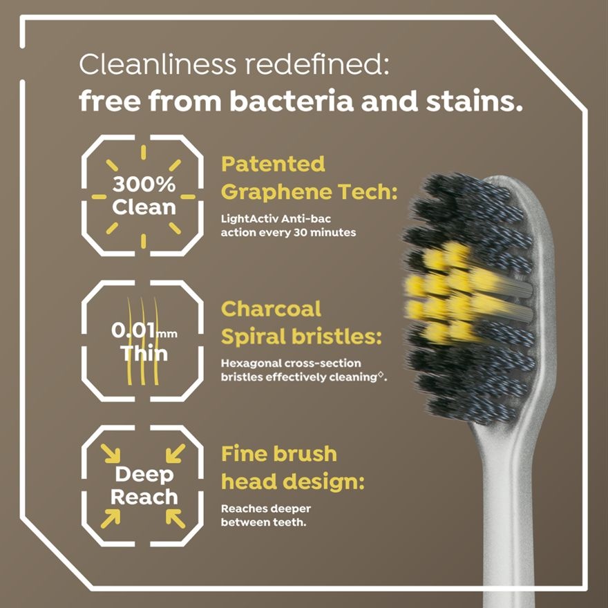 Darlie Toothbrush Charcoal Spiral Graphene image