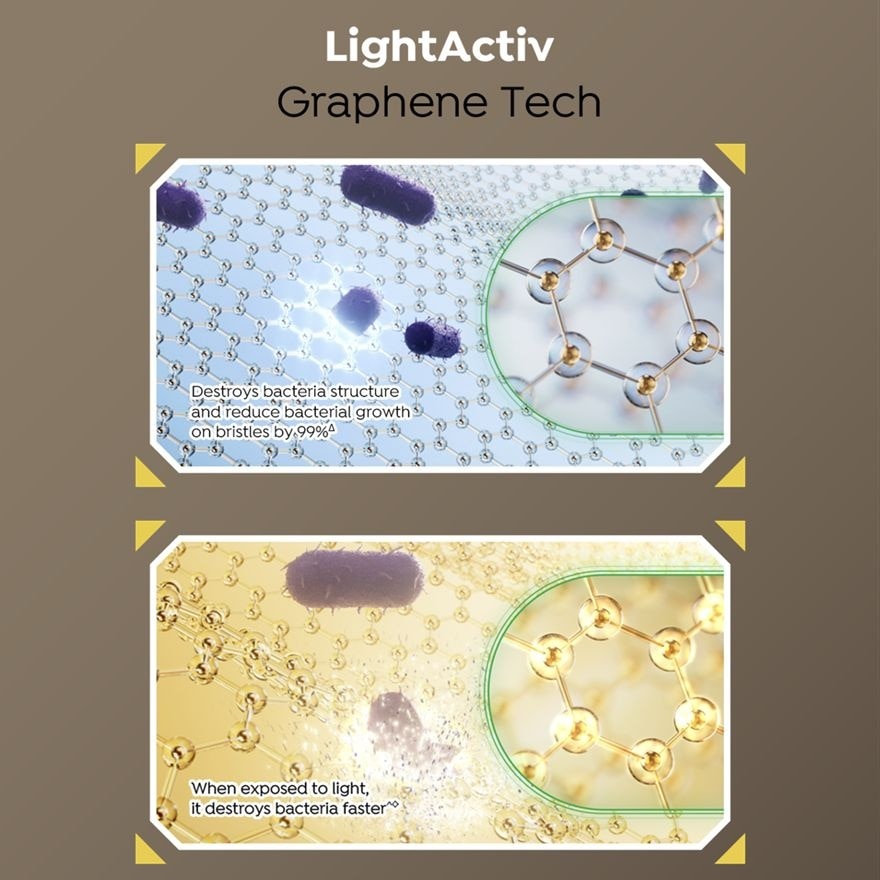 Toothbrush Charcoal Spiral Value Pack 3s