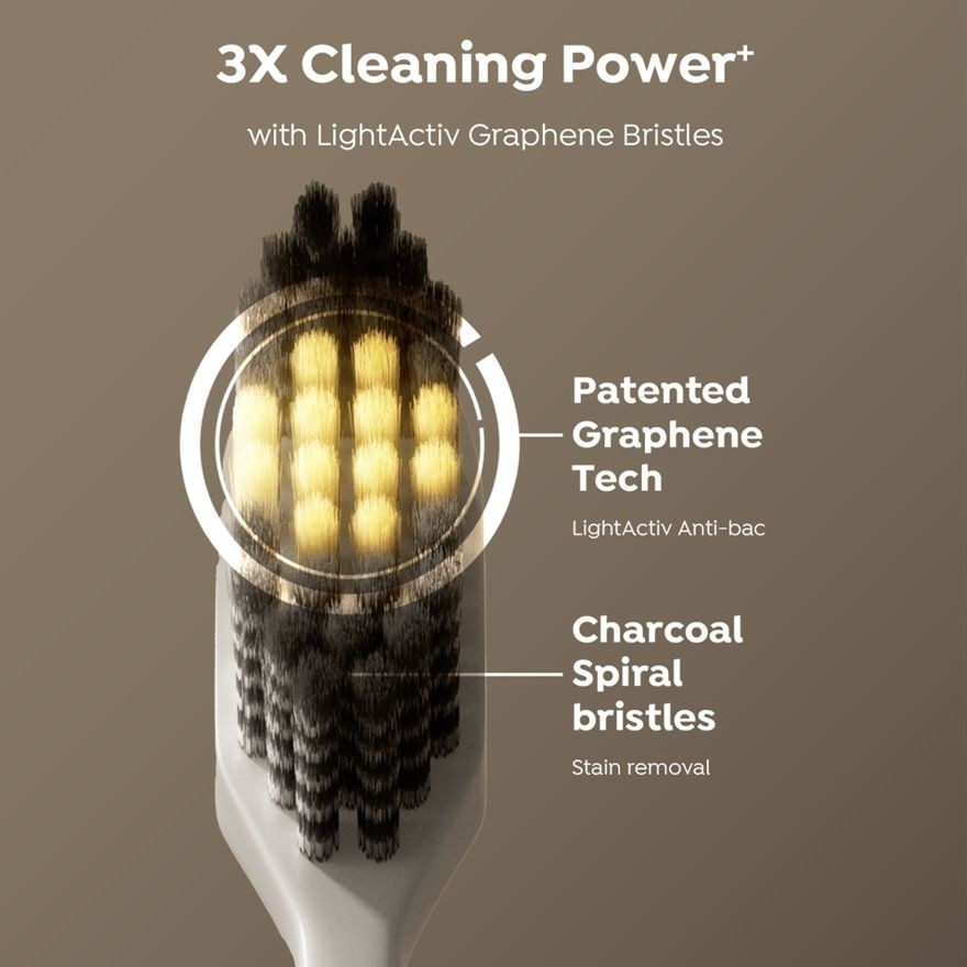 Toothbrush Charcoal Spiral Value Pack 3s