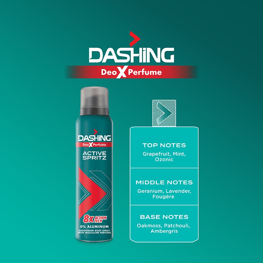 Deodorant Spray Perfume Active Spirit 2x125ml image