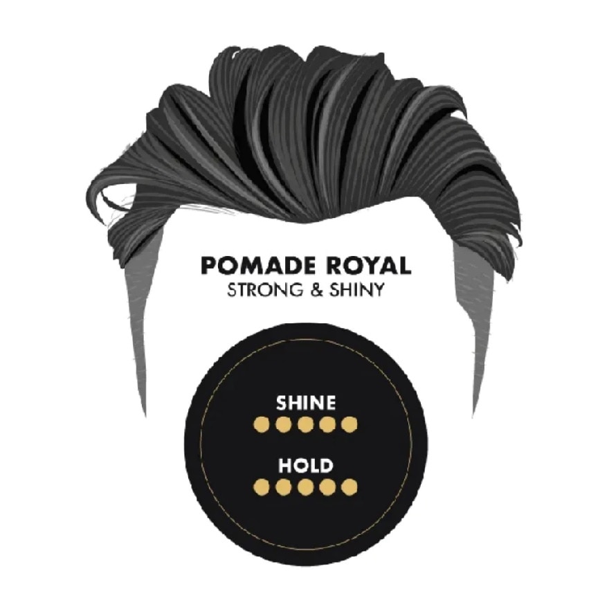 Pomade Royal Strong&Shiny 75G