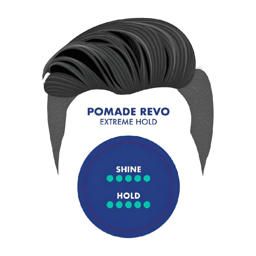 Pomade Revo Extreme Hold 75G image