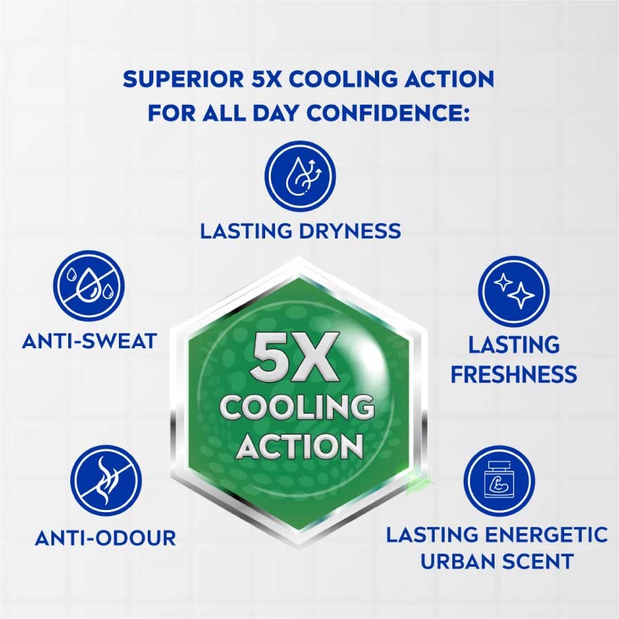 Deodorant Roll On Cool Kick Energy Fresh 2x50ml image