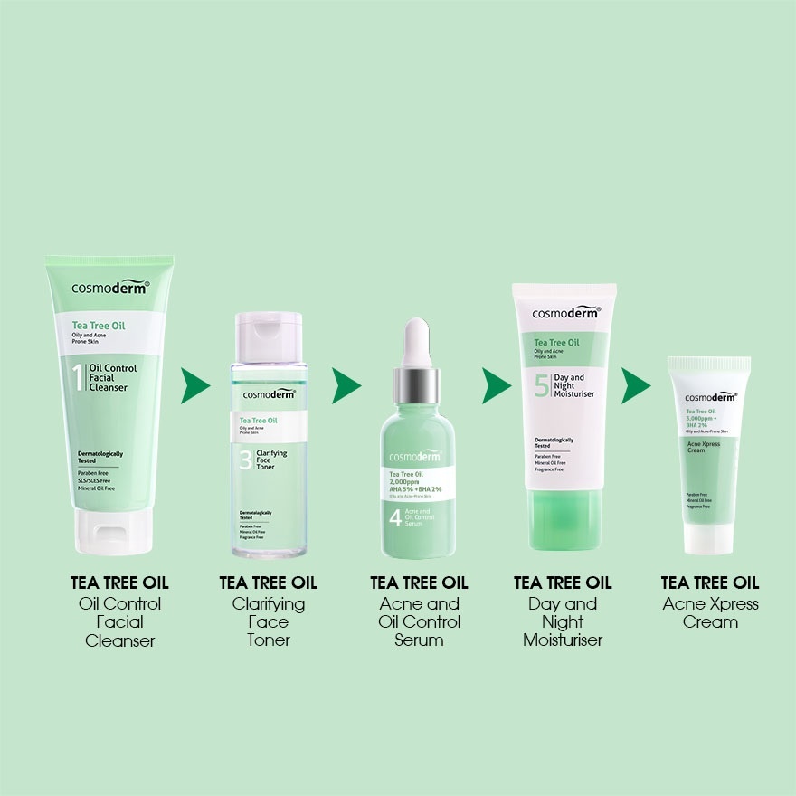 Tea Tree Oil Refining Oil Control Serum 30ml image