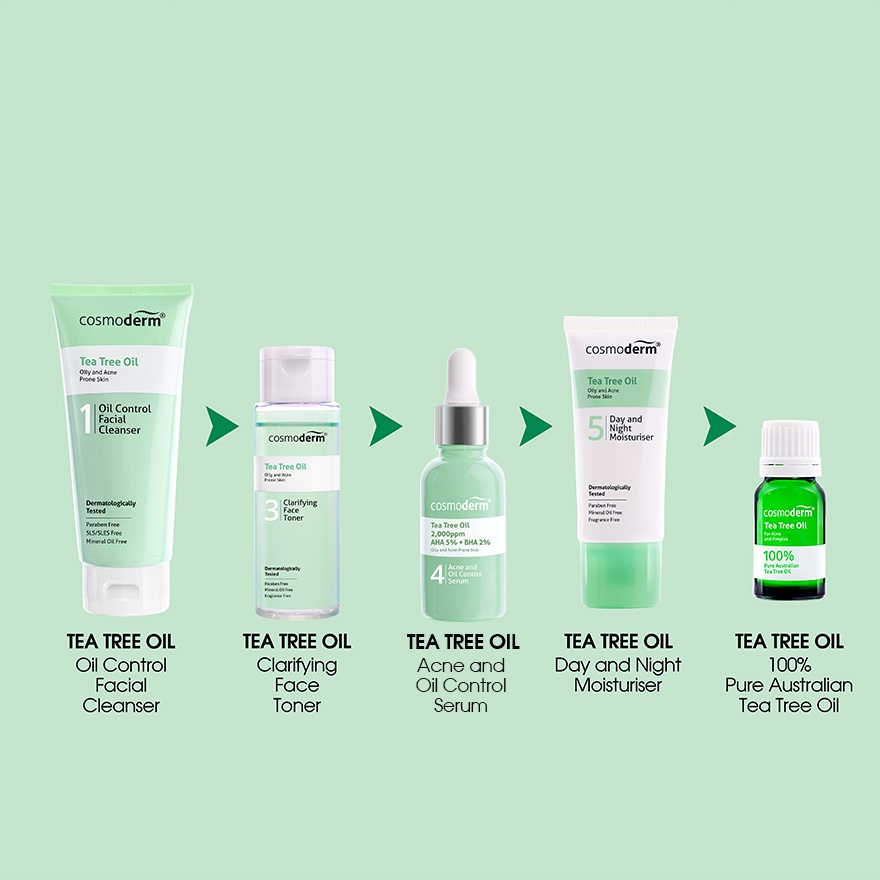 Tea Tree Oil Refining Oil Control Serum 30ml image