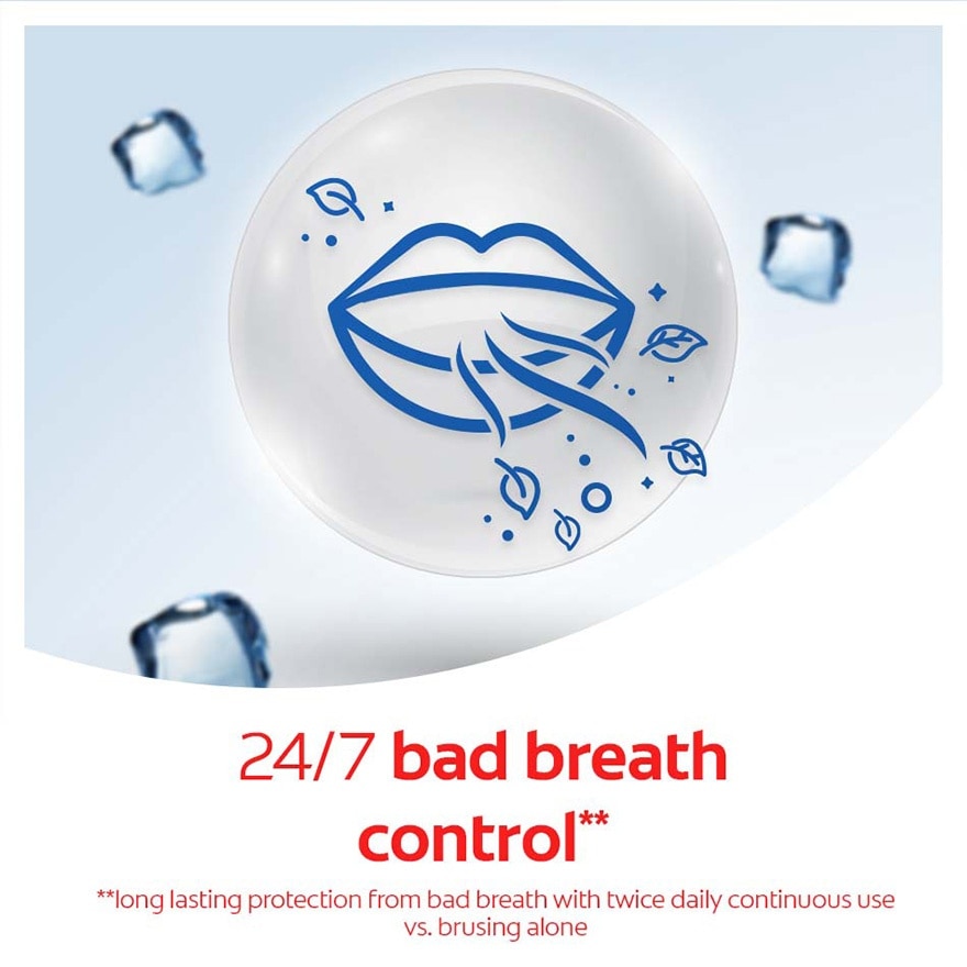 Colgate Plax Ice mouthwash Valuepack 750ml X2