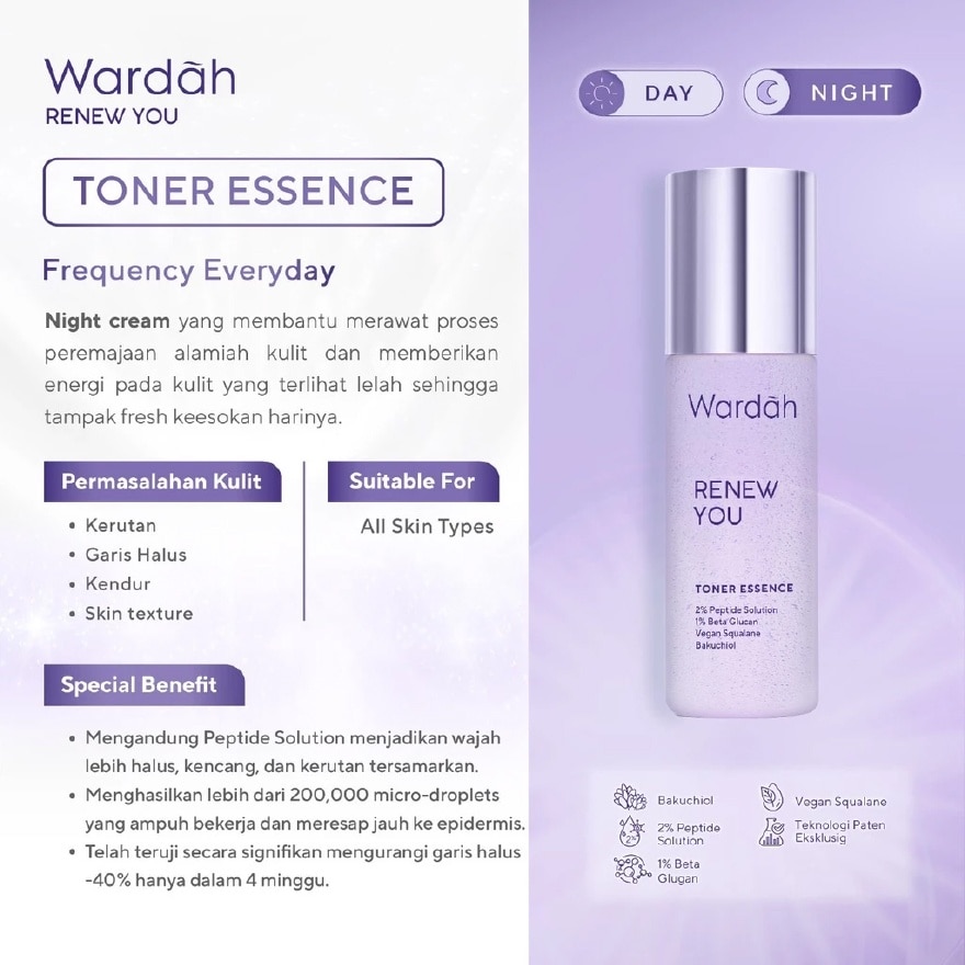 Renew You Treatment Essence 100ml