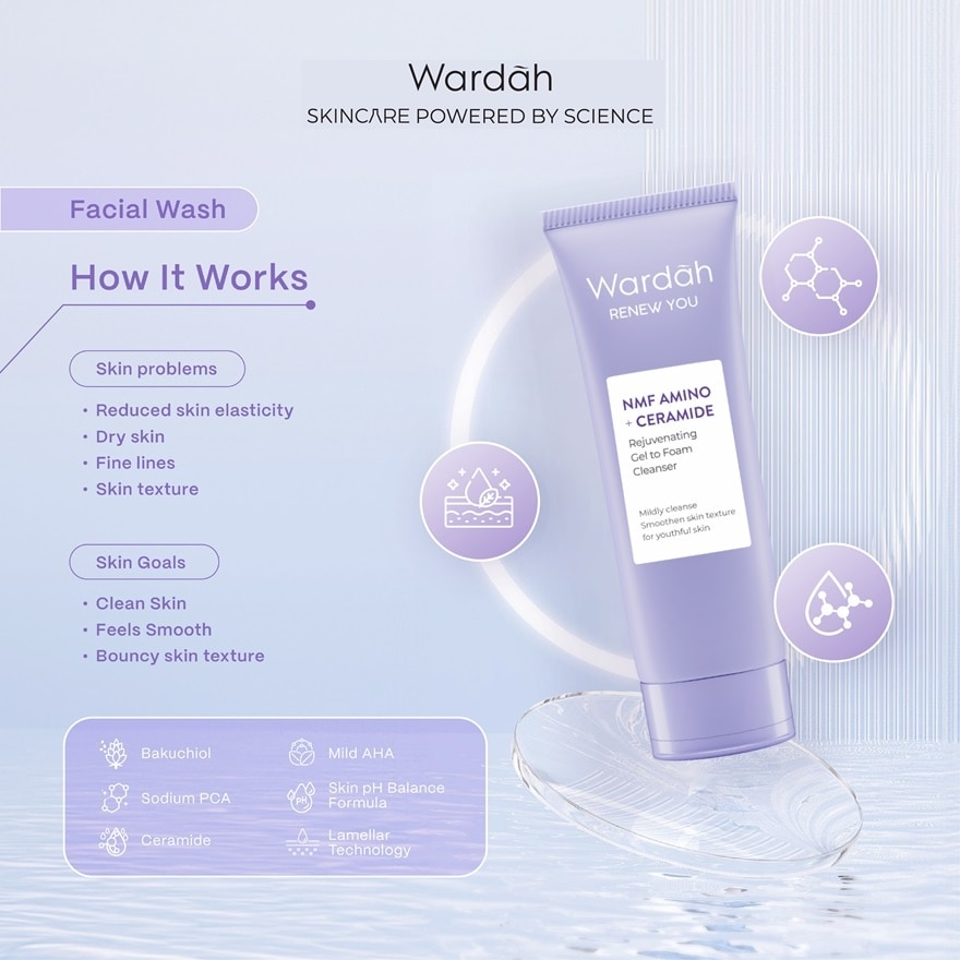 Wardah  Renew You Anti Aging Facial Wash 100ML