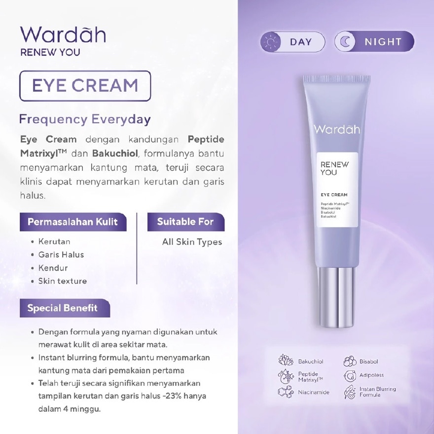 Renew You Anti Aging Eye Cream 10ml