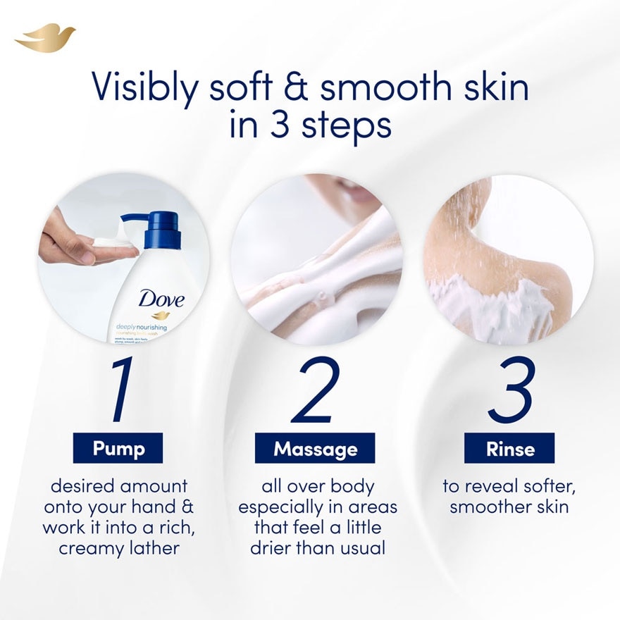 Dove Beauty Nourishing Body Wash Refill 850ml